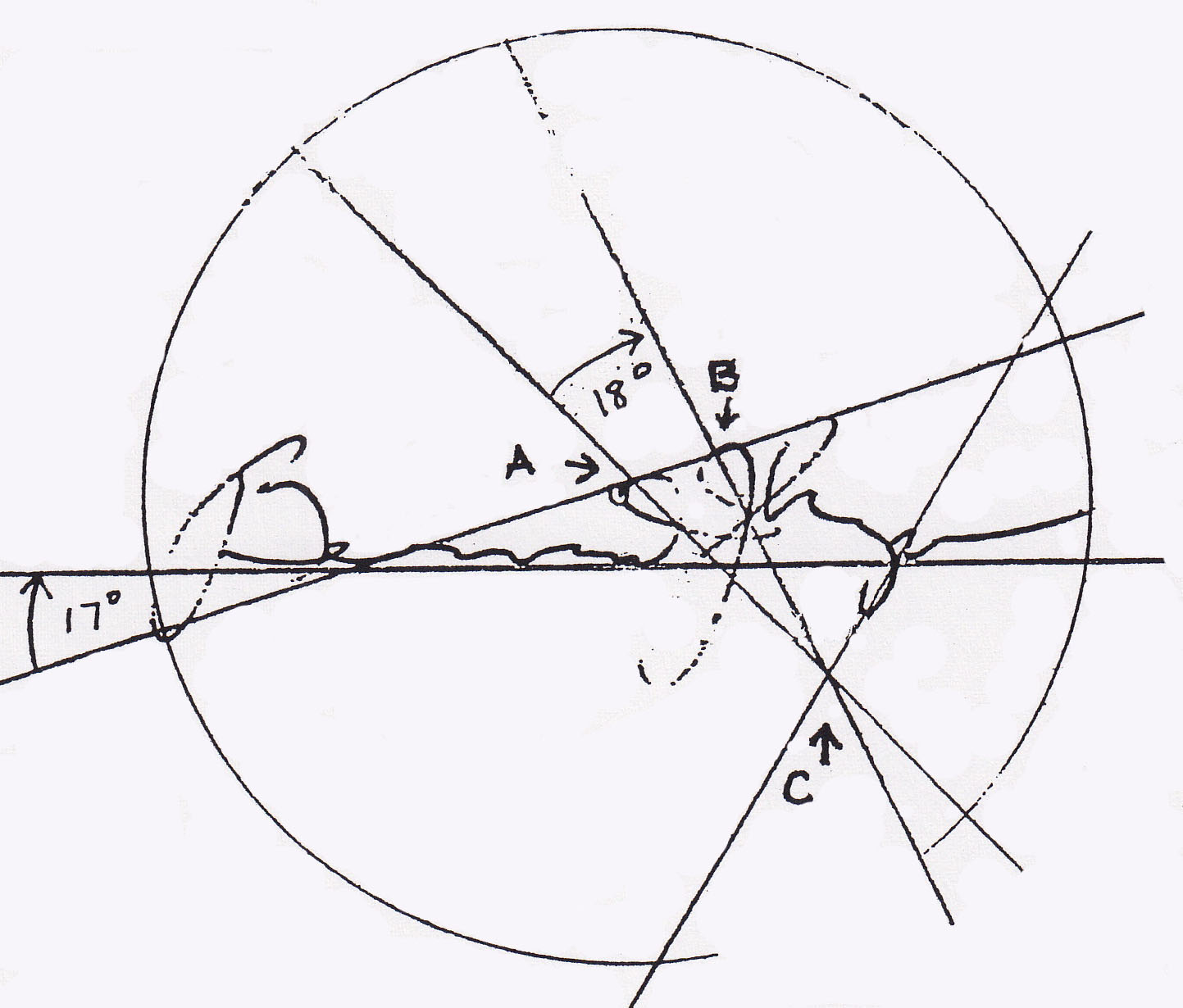 handwritten signature on white paper with multiple angled lines intersecting the sigature